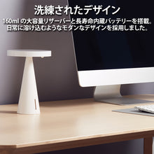 画像をギャラリービューアに読み込む, 手をかざすだけで適量がでてくるハンドディスペンサー LEXON MANO LH79