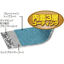 画像をギャラリービューアに読み込む, ルクスパン ブルーダイヤモンドコートＩＨ対応フライパン２０ｃｍ
