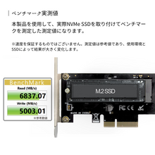 画像をギャラリービューアに読み込む, エアリア NVMe M.2 SSD Gen4対応 PCI Express x4 接続 SD-PE4M2-B
