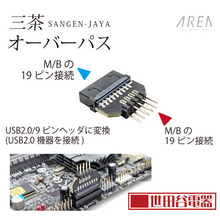 画像をギャラリービューアに読み込む, 世田谷電器 三茶オーバーパス AR-UP19UP9
