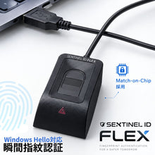画像をギャラリービューアに読み込む, SENTINEL ID　FLEX（センチネルアイディーフレックス）
