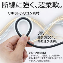 画像をギャラリービューアに読み込む, DIGITAL TUBE 200cm
